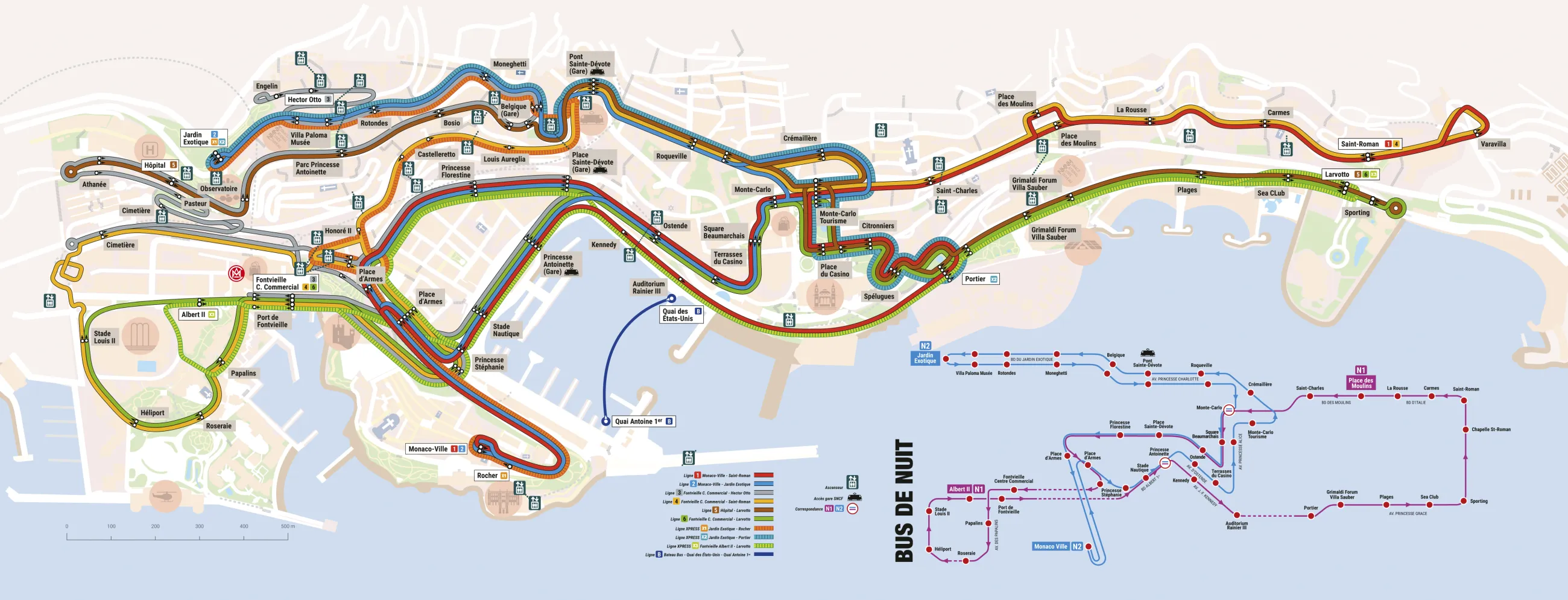 Mapa de ruta