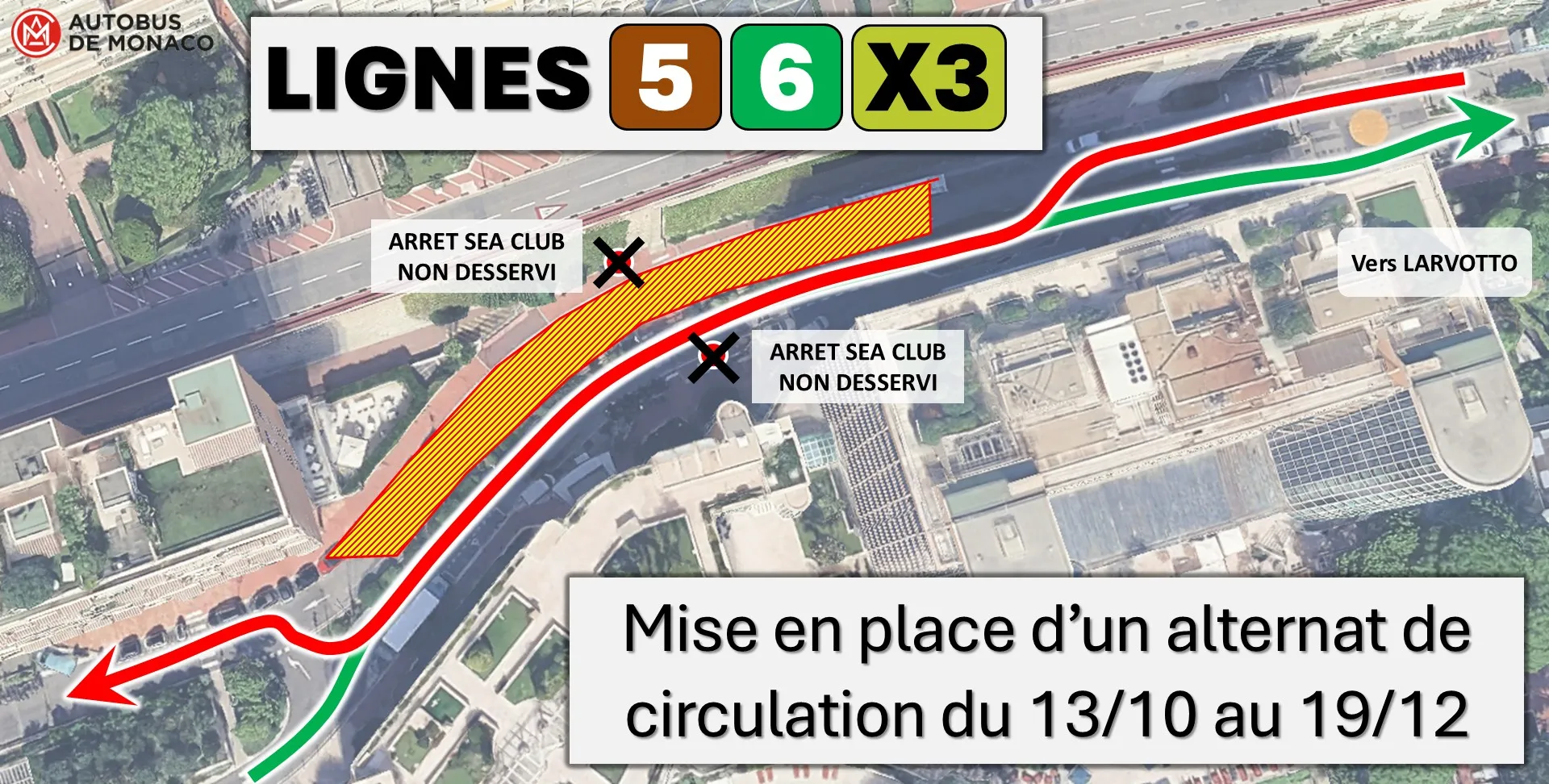 TRAVAUX AVENUE PRINCESSE GRACE