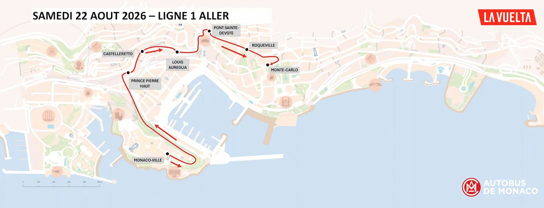 Vuelta 2026 - Guide pratique du voyageur en bus