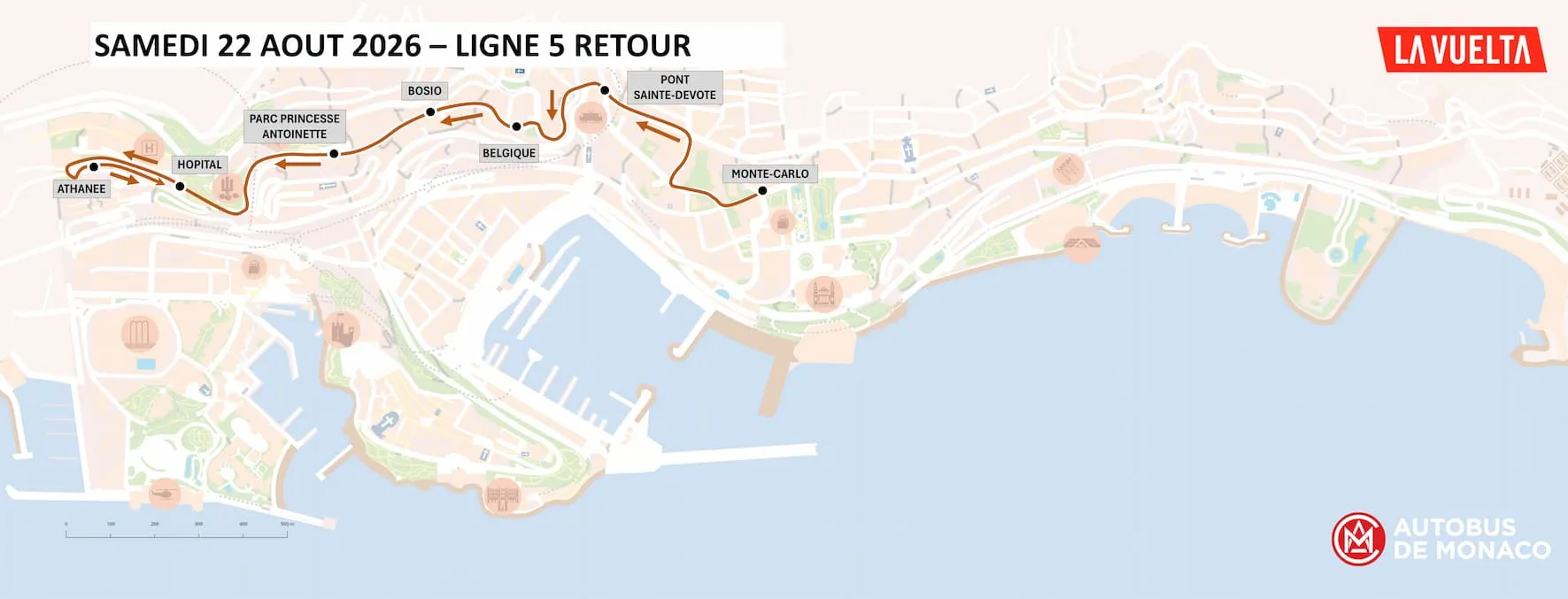 Vuelta 2026 - Guide pratique du voyageur en bus