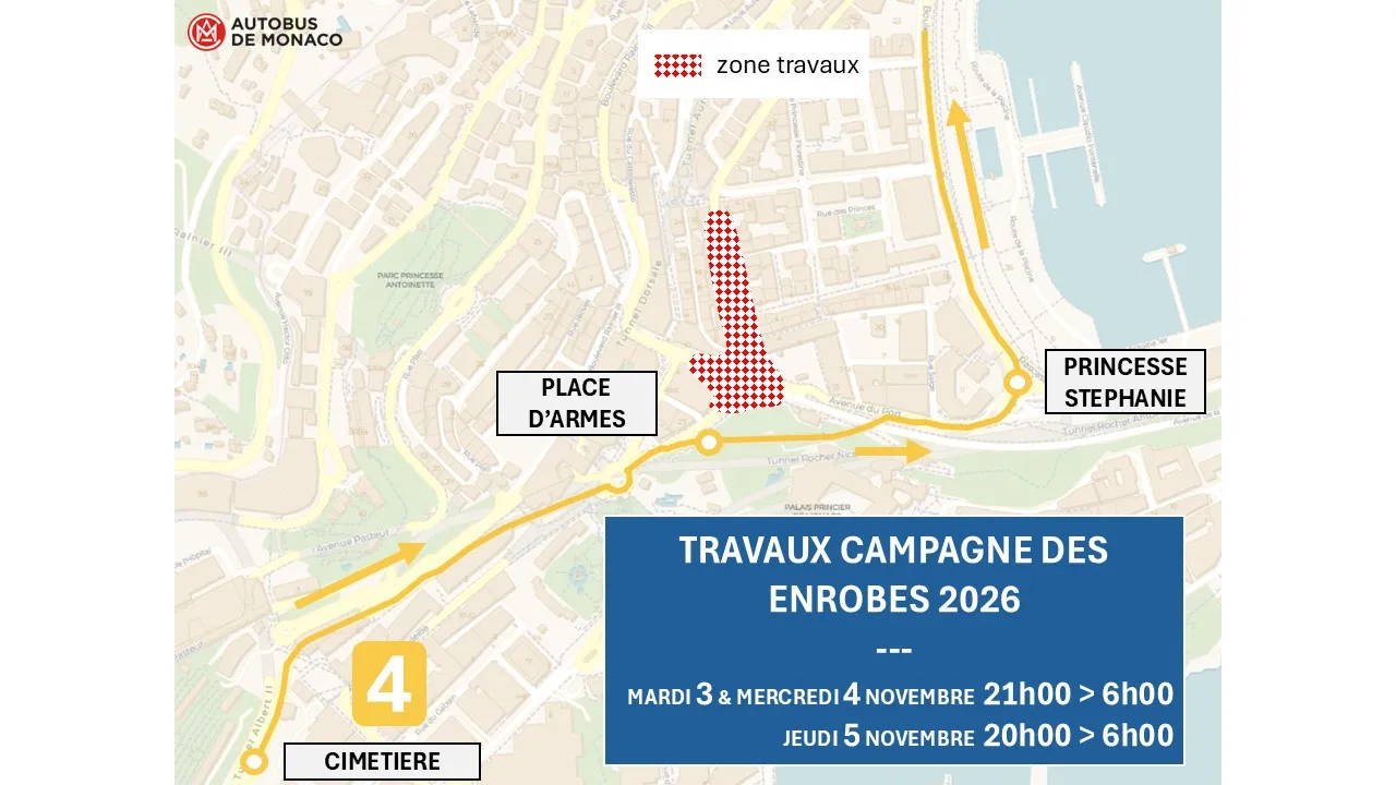 TRAVAUX MARDI 3, MERCREDI 4 ET JEUDI 5 NOVEMBRE 2026