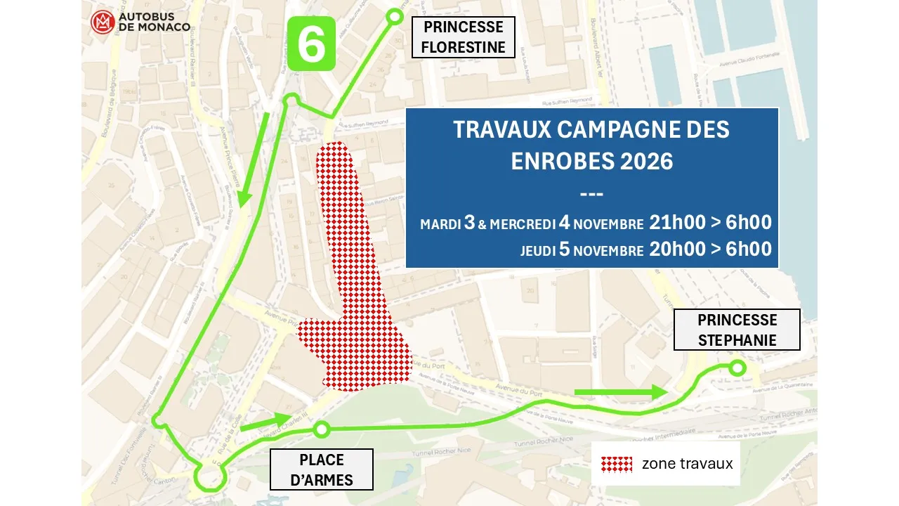 TRAVAUX MARDI 3, MERCREDI 4 ET JEUDI 5 NOVEMBRE 2026