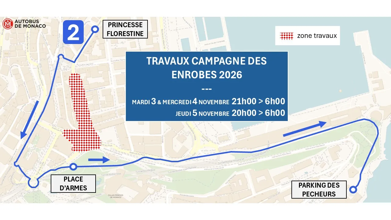 TRAVAUX MARDI 3, MERCREDI 4 ET JEUDI 5 NOVEMBRE 2026