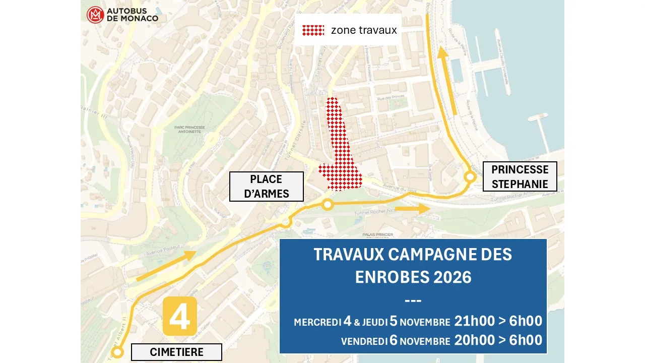 TRAVAUX MERCREDI 4, JEUDI 5 ET VENDREDI 6 NOVEMBRE 2026